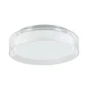 Straluma Plafondlamp Clear helder IP44 3-step dim> Plafondlampen|Plafonnières